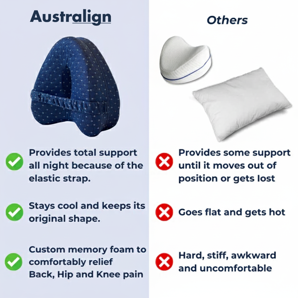 Australign™ Alignment Pillow
